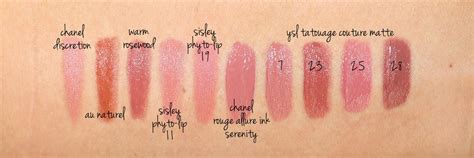 chanel lip liner tulip|Chanel lipstick colour chart.